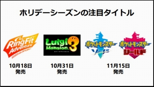 任天堂の年3月期第2四半期決算説明会のプレゼンまとめ Switch用dlソフトやオンラインサービスなどのデジタル売上高が前年同期比 増