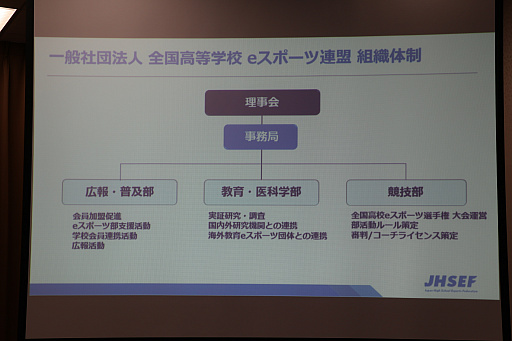 画像ギャラリー No.005のサムネイル画像 / 「全国高等学校eスポーツ連盟」(JHSEF)の設立記者会見をレポート。eスポーツを通じて次世代の若者の未来を作り出すことを目指す