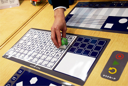 ꡼ No.008 | ʤǤ벻ڥܡɥबϪܤ졤ޥۥץۿ餫ˡܥåȥȥtoio׿ȥȯɽݡ