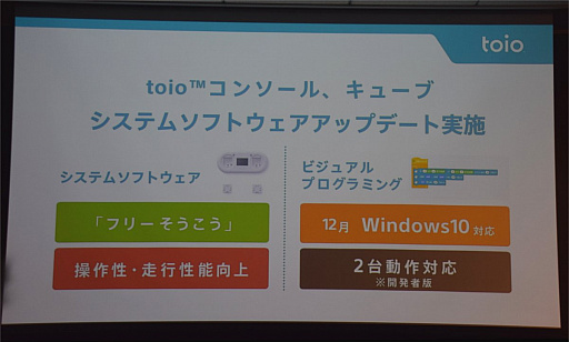 ꡼ No.026 | ʤǤ벻ڥܡɥबϪܤ졤ޥۥץۿ餫ˡܥåȥȥtoio׿ȥȯɽݡ