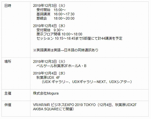 ���������꡼ No.003�Υ���ͥ������ / ��XR Kaigi 2019�ס�Niantic������ͥ�ֻ�ޤ��Ĵ�ֱ�����żԤ�����