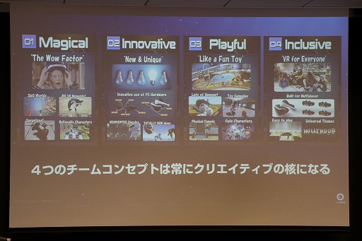 画像ギャラリー No.009のサムネイル画像 / SIEによる「JAPAN Studio “Fun” Meeting 2019」レポート。ASOBI! チームのプレゼンやプロデューサー陣によるQ&Aなど