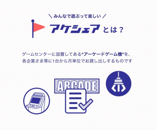 画像ギャラリー No.002のサムネイル画像 / 企業向けのアーケードゲーム機シェアリングサービス「アケシェア」が開始