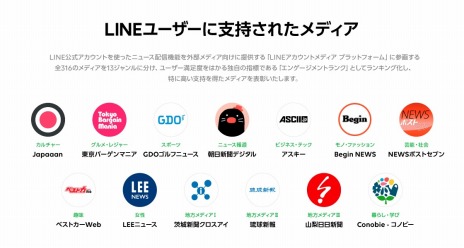 ꡼ No.002Υͥ / LINE NEWSŤNEWS AWARDS 2019ǡLINE桼˻ٻ줿ǥפꡣ㡼3̤4Gamer󥯥