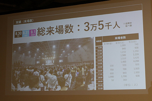 ���������꡼ No.013�Υ���ͥ������ / �ֵ��ܶ���e���ݡ��ĥ��ߥʡ��פ��ݡ��ȡ�����ΰ����䥤�٥�Ȥδ�豿�Ĥʤɡ����ܶ��Ȥ��她�ݡ��Ļ��Ȥ˼���Ȥ���ܵ��١ɤ����餫��