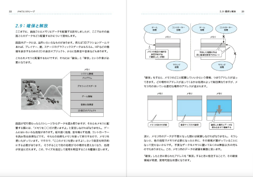 ꡼ No.001 | Ʋż֥ưѤȯRפ1228ȯ䡣೫ȯδμͤ᤿