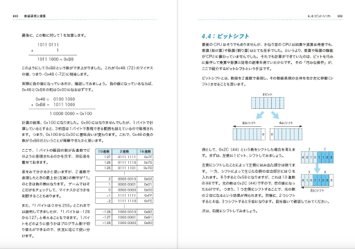 ꡼ No.002 | Ʋż֥ưѤȯRפ1228ȯ䡣೫ȯδμͤ᤿