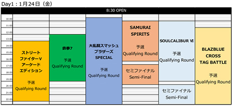 画像集 No.004のサムネイル画像 / 格闘ゲーム大会・EVO Japan 2020のタイムスケジュールが公開。最終日「Day3」は「鉄拳7」「スマブラSP」「ストV AE」の決勝