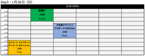 画像集#006のサムネイル/格闘ゲーム大会・EVO Japan 2020のタイムスケジュールが公開。最終日「Day3」は「鉄拳7」「スマブラSP」「ストV AE」の決勝
