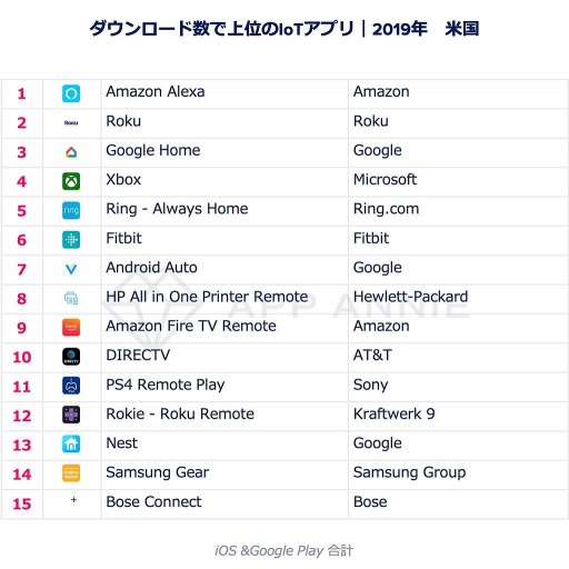 ���������꡼ No.006�Υ���ͥ������ / 2019ǯ�Υ�Х���Ծ�˴ؤ������Ū�ʥ�ݡ��ȡ֥�Х���Ծ�ǯ�� 2020�פ�������
