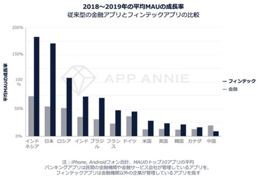 ���������꡼ No.007�Υ���ͥ������ / 2019ǯ�Υ�Х���Ծ�˴ؤ������Ū�ʥ�ݡ��ȡ֥�Х���Ծ�ǯ�� 2020�פ�������