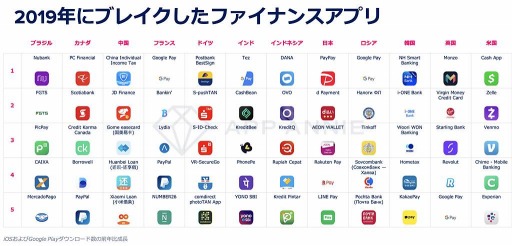 ���������꡼ No.008�Υ���ͥ������ / 2019ǯ�Υ�Х���Ծ�˴ؤ������Ū�ʥ�ݡ��ȡ֥�Х���Ծ�ǯ�� 2020�פ�������