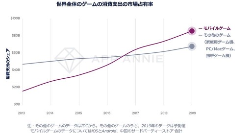 ���������꡼ No.009�Υ���ͥ������ / 2019ǯ�Υ�Х���Ծ�˴ؤ������Ū�ʥ�ݡ��ȡ֥�Х���Ծ�ǯ�� 2020�פ�������