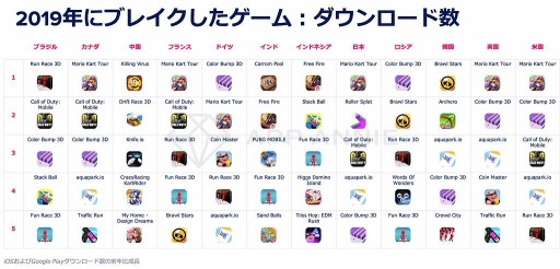 ���������꡼ No.010�Υ���ͥ������ / 2019ǯ�Υ�Х���Ծ�˴ؤ������Ū�ʥ�ݡ��ȡ֥�Х���Ծ�ǯ�� 2020�פ�������