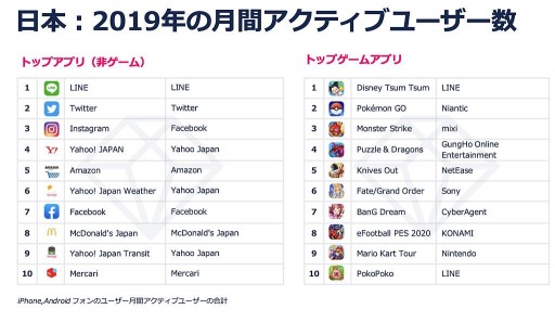 ���������꡼ No.013�Υ���ͥ������ / 2019ǯ�Υ�Х���Ծ�˴ؤ������Ū�ʥ�ݡ��ȡ֥�Х���Ծ�ǯ�� 2020�פ�������