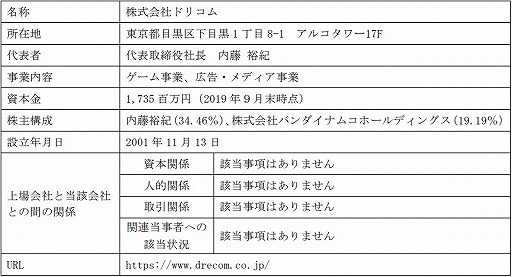 ���������꡼ No.004�Υ���ͥ������ / �����������󥰤����ޥۡ��֥饦����������Ȥ��߲�Ҥ˾��Ѥ���������������ɥꥳ��˾���