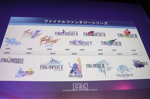 画像ギャラリー No.007のサムネイル画像 / IPを使ったビジネスにおける戦略とは。バンダイナムコの小山順一朗氏とスクウェア・エニックスの橋本真司氏が語ったセッションをレポート