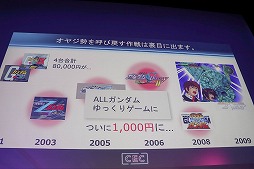 画像ギャラリー No.013のサムネイル画像 / IPを使ったビジネスにおける戦略とは。バンダイナムコの小山順一朗氏とスクウェア・エニックスの橋本真司氏が語ったセッションをレポート