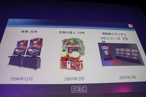 画像ギャラリー No.017のサムネイル画像 / IPを使ったビジネスにおける戦略とは。バンダイナムコの小山順一朗氏とスクウェア・エニックスの橋本真司氏が語ったセッションをレポート