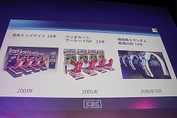 画像ギャラリー No.018のサムネイル画像 / IPを使ったビジネスにおける戦略とは。バンダイナムコの小山順一朗氏とスクウェア・エニックスの橋本真司氏が語ったセッションをレポート