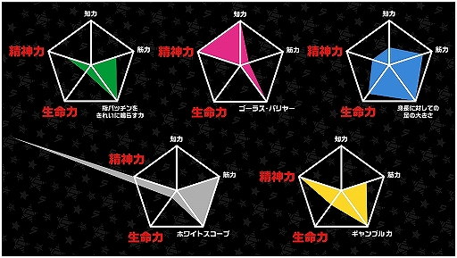 ���������꡼ No.019�Υ���ͥ������ / ����ʡ�ɤ��줺�ˤϤ����ʤ�������ʢ���ݤν饤�٥�ȡ���ʡ���������롪GOALOUS5�����פ��ݡ���