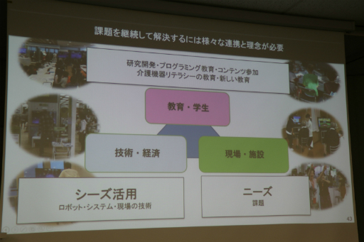 画像ギャラリー No.010のサムネイル画像 / 福祉に楽しさを取り入れた運動ゲーム「TANO」とは。セミナー「ゲーミファイ・ネットワーク 第10回勉強会」聴講レポート