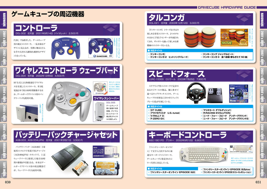 画像集 004 ハード ソフトを徹底解剖する ゲームキューブパーフェクトカタログ が3