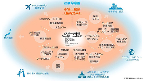 ꡼ No.001Υͥ / JeSUeݡĤ뤿˴ؤ븡ƤפȳطԤ伱Ԥʤ16̾ΰѰˤĤƵ