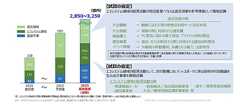 ꡼ No.003Υͥ / JeSUeݡĤ뤿˴ؤ븡ƤפȳطԤ伱Ԥʤ16̾ΰѰˤĤƵ