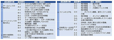 ꡼ No.004Υͥ / JeSUeݡĤ뤿˴ؤ븡ƤפȳطԤ伱Ԥʤ16̾ΰѰˤĤƵ