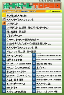 画像ギャラリー No.004のサムネイル画像 / 正体隠匿脱出カードゲーム「赤い扉と殺人鬼の鍵 BLACK MAZE DEEP」がゲームマーケット2020春で先行発売