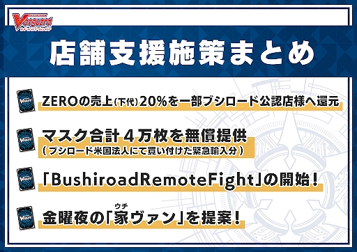 画像ギャラリー No.004のサムネイル画像 / ゲームで広がる支援の輪。ゲームメーカーやコミュニティが取り組む新型コロナ感染拡大防止への対策や支援と“ゲームファンができること”を紹介