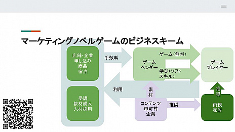 ���������꡼ No.009�Υ���ͥ������ / ��Webͭ��ƫ��ԡפν��Ҥ�ٱ礹�������������̵���Υ٥륲����ֱ��褫���Ϥ����Ƥ�ʪX�׸���