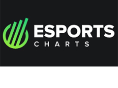 eݡۿΥǡʬϤԤEsports Chartsפܡڹӥȯɽ