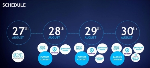 画像ギャラリー No.002のサムネイル画像 / デジタル形式の開催となったgamescom 2020の正式日程が発表。gamescom公式サイトの「gamescom now」で無料視聴が可能