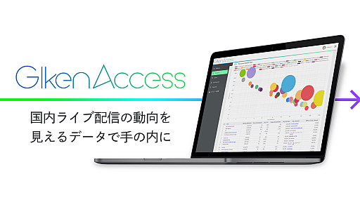 ���������꡼ No.001�Υ���ͥ������ / �ۿ����Ѹ���꤬����Υ�����饤���ۿ�������Ū�˸����Ǥ����Giken Access�פ��꡼��