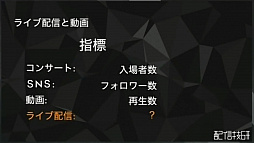 画像ギャラリー No.007のサムネイル画像 / 「視聴時間」という指標により,ライブ配信の影響力を定量化,効果的な投資に役立てる。「Giken Access」発表会レポート