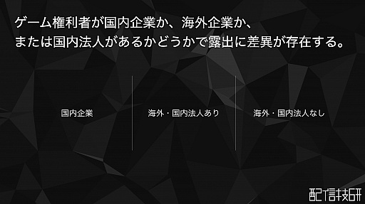 画像ギャラリー No.010のサムネイル画像 / 「視聴時間」という指標により,ライブ配信の影響力を定量化,効果的な投資に役立てる。「Giken Access」発表会レポート