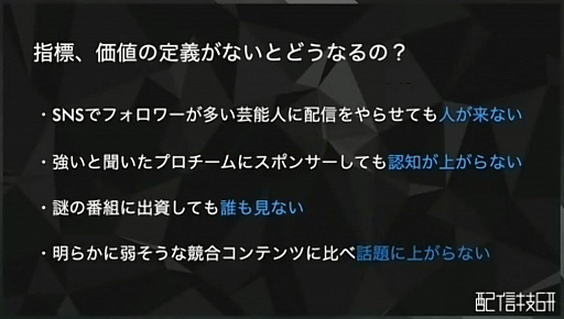 画像ギャラリー No.011のサムネイル画像 / 「視聴時間」という指標により,ライブ配信の影響力を定量化,効果的な投資に役立てる。「Giken Access」発表会レポート
