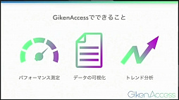 画像ギャラリー No.024のサムネイル画像 / 「視聴時間」という指標により,ライブ配信の影響力を定量化,効果的な投資に役立てる。「Giken Access」発表会レポート