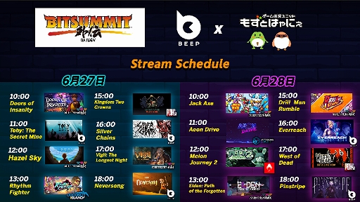 ���������꡼ No.001�Υ���ͥ������ / BitSummit Gaiden��YouTuber�ΡȤ⤺�ȤϤ�ˤ��ɤ��󤬥���ǥ��������̾���ץ쥤