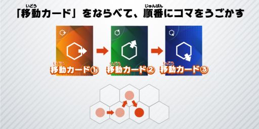 画像ギャラリー No.006のサムネイル画像 / プログラミングが学べるボードゲーム「グラミン探検隊ベーシック版」本日発売