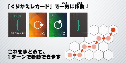 画像ギャラリー No.009のサムネイル画像 / プログラミングが学べるボードゲーム「グラミン探検隊ベーシック版」本日発売