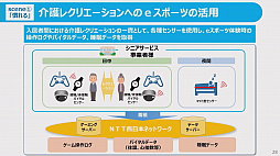 画像ギャラリー No.016のサムネイル画像 / 神戸市やNTT西日本などがeスポーツの可能性を探る取り組みを発表。eスポーツは“withコロナ”時代のコミュニケーションツールとなり得るか
