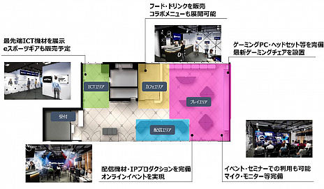 画像ギャラリー No.003のサムネイル画像 / NTTe-Sportsがゲーマー向けのコミュニケーションプラットフォーム「eXeLAB」を提供。秋葉原には「eXeField Akiba」の開業も