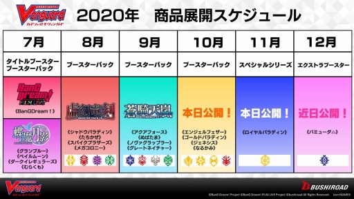 ꡼ No.029 | D4DJ Groovy Mixפȯɽȡ֥֥TCGάȯɽ2020 嫡פξޤȤᡣ֥ɤοץTCGκŸ餫