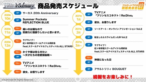 ꡼ No.078 | D4DJ Groovy Mixפȯɽȡ֥֥TCGάȯɽ2020 嫡פξޤȤᡣ֥ɤοץTCGκŸ餫