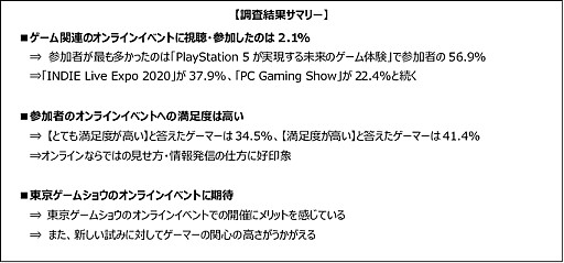 ꡼ No.001Υͥ / २ޡΥ饤󥤥٥Ȥؤλİü֤Ĵ̤