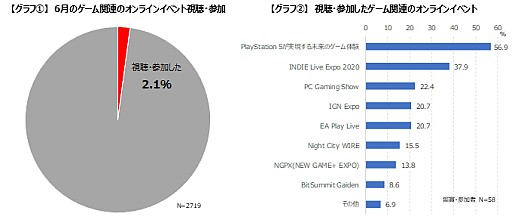 ꡼ No.003Υͥ / २ޡΥ饤󥤥٥Ȥؤλİü֤Ĵ̤