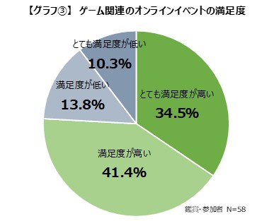 ꡼ No.004Υͥ / २ޡΥ饤󥤥٥Ȥؤλİü֤Ĵ̤